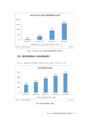 CNNIC第53次報告揭示中國互聯網接入服務發展現狀與趨勢